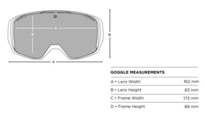 laika-measurements