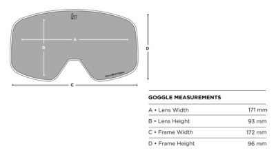 nevada-measurements